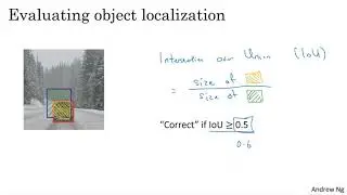 Intersection Over Union - Convolutional Neural Networks