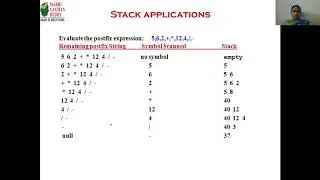 LEC5 EVALUATION OF POSTFIX EXPRESSION