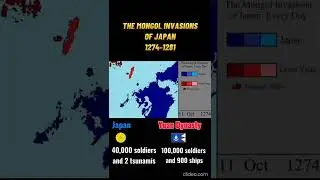 Mongol Invasions of Japan