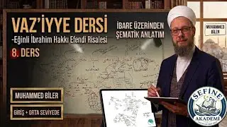 VAZ'İYYE DERSİ 8 -Eğinli İbrahim Hakkı Efendi