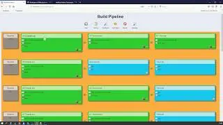 Build pipeline // Цепочки сборок в Jenkins