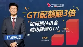 每周聊移民51 GTI配额翻3倍，如何抓住机会获邀GTI? 2020.11.05