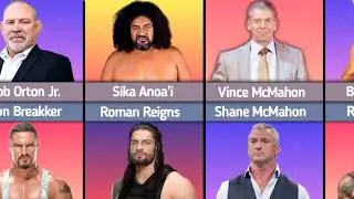 Father & Son Superstars In WWE History