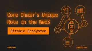 Bitcoin Meets Web3 - How Core Makes This Possible