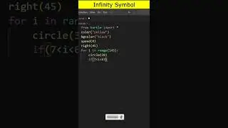 Infinity Symbol in Python | Python Turtle Graphics | 