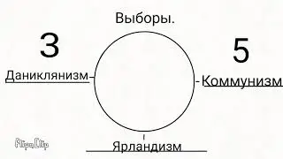 Итоги выборов.