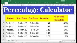 how to Calculate percent complete for a project