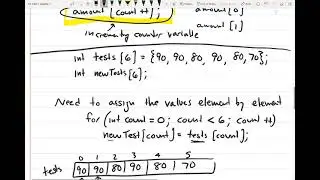 86 - Summing and averaging array content in c++