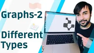Graph Data Structure | Part 2 | Different types with real world applications