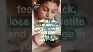 The symptoms of COVID-19 