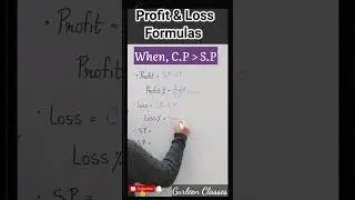 Important Profit & Loss Formulas | 