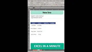 How to add new line in a cell | Excel in a minute #23