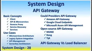 System Design 28 API Gateway API Management Microservices Architecture  API Gateway Vs Load Balancer