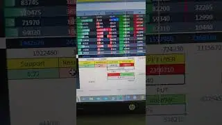 Pro excelsheet for banknifty time @1.30Hrs