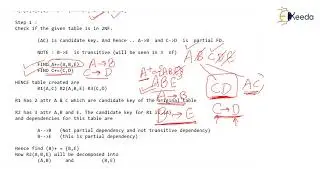 Third Normal Form Explained With Example II In Databases GATE