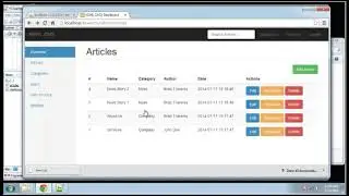 Admin Articles and Categories - Word press