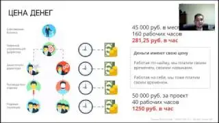 Презентация top24  Суть бизнеса и что надо делать  Тимур Бикташев