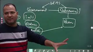 Difference between Arms Disarmament and Arms Deterrence | CAPF AC CDS CSE IAS PCS
