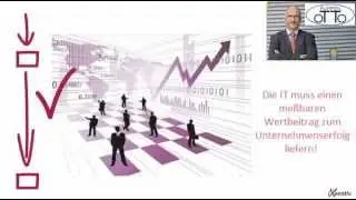 IT Service Management (ITSM) auf den Punkt gebracht