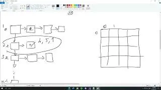 PS 1 (DFS) | Dark Streets | Lab 4 Problem Solution