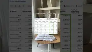 Je t'apprends à vendre plus et sereinement (lis la description)
