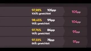 One of the easiest 100 pp plays (97.28% acc)