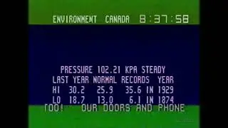 Winnipeg Weather Channel Tonight