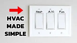 Your Thermostat is Actually A Lot Simpler Than it Looks