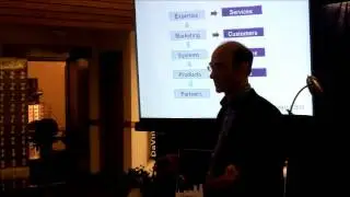 What is Infopreneurship