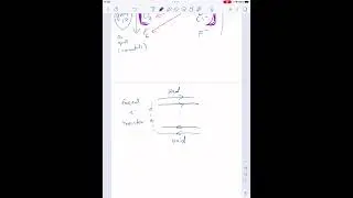 Redox  - Paper 1 Activity Series Recap