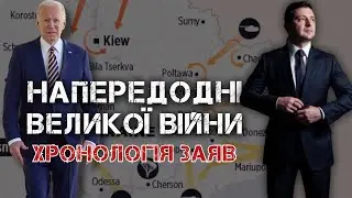 УКРАЇНА І СВІТ НАПЕРЕДОДНІ ВІЙНИ. ХРОНОЛОГІЯ ЗАЯВ.