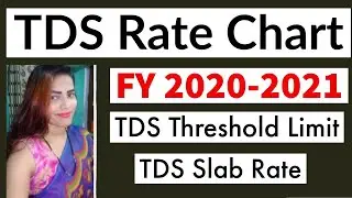 TDS Rate Chart for FY 2020-2021 l TDS threshold limit l TDS Rate Slab