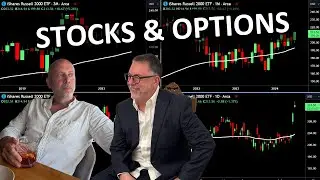 IWM - Russell 2000 Rockets Higher: Stocks and Options Podcast