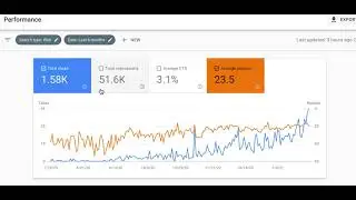 Mike's SEO RoadTrip: 30 January 2021 - Google Ranking Increased