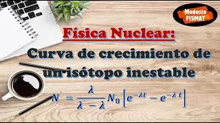 Física Nuclear: Curva de crecimiento de un isótopo inestable