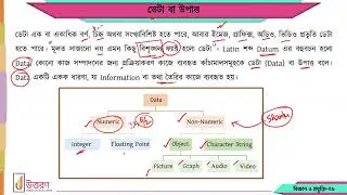 BCS Written Preparation (Science - Information Technology)
