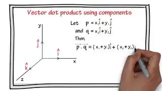 4.5 Class 11 Adding Vectors using components.wmv