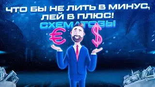Оптимизация в пушах по уникам + формула (арбитраж трафика, пуши, тизерки, заработок в интернете)2021