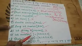 Declaration and Initialization of Arrays | Examples
