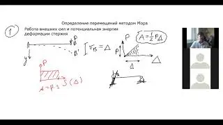 Лекция: Работа внешних сил. Потенциальная энергия деформирования. Теорема Бетти.