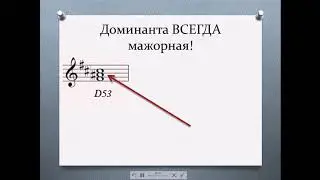 Сольфеджио. 12.12