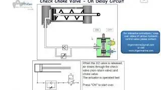 Check Choke Valve -  On Delay