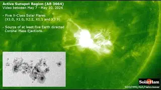 Very High Solar Activity (4 Day Video) - 5/10/2024