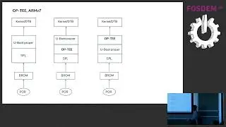 U Boot from Scratch v2019 01 edition