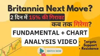 BRITANNIA Fundamental + Chart Analysis Video 2024 | BRITANNIA Next Move?? Targets??