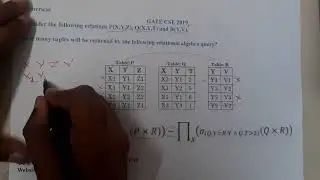 GATE CSE 2019