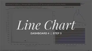 Dashboard 4 | Step 5 (Line Chart)