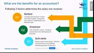 Professional Accounting Seminar