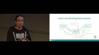 Asynchronous stream processing with Akka Streams