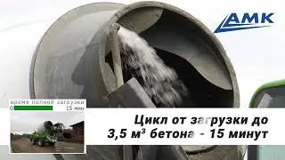 Автобетоносмеситель Laizhou Jufeng CMT3500RW